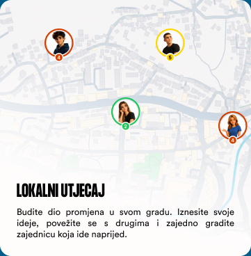 Lokalni utjecaj